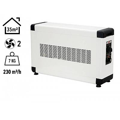 Heatbox Board 3000 watt Monofaze Elektrikli Fanlı Isıtıcı Krem HBB3000K