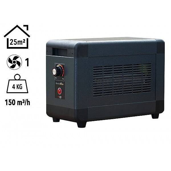 Heatbox Mini 2000 watt Monofaze Elektrikli Fanlı Isıtıcı Füme HBM2000F - 1