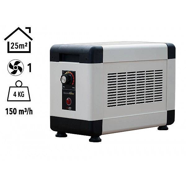 Heatbox Mini 2000 watt Monofaze Elektrikli Fanlı Isıtıcı Krem HBM2000K - 1